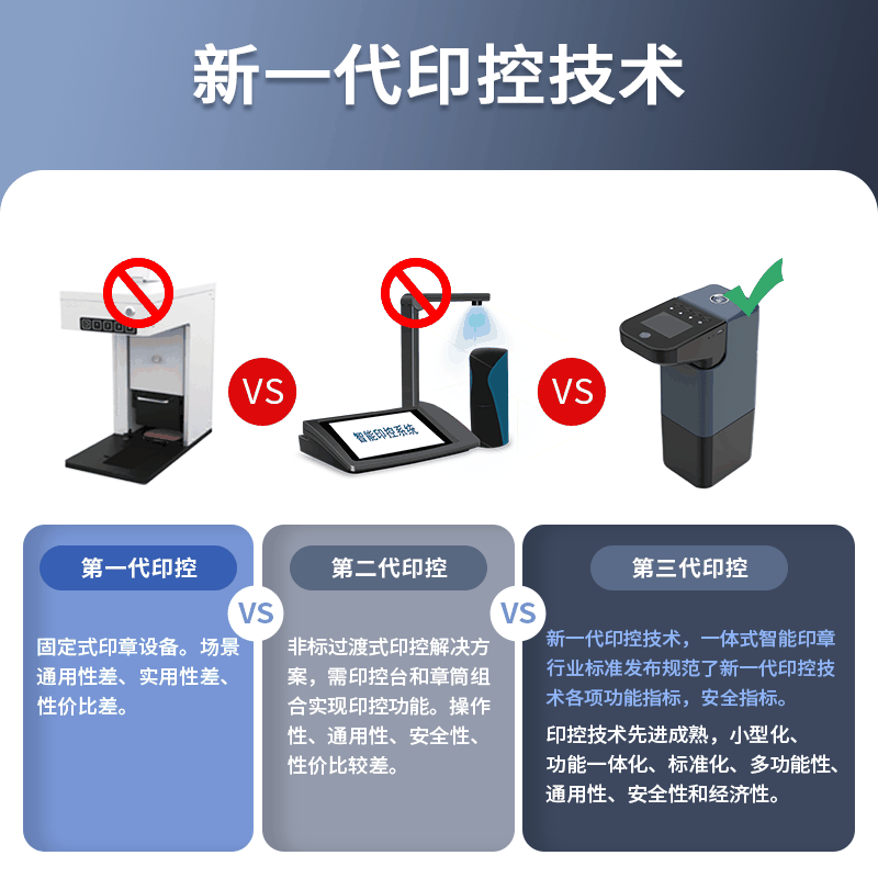 御鑫箱智能印章