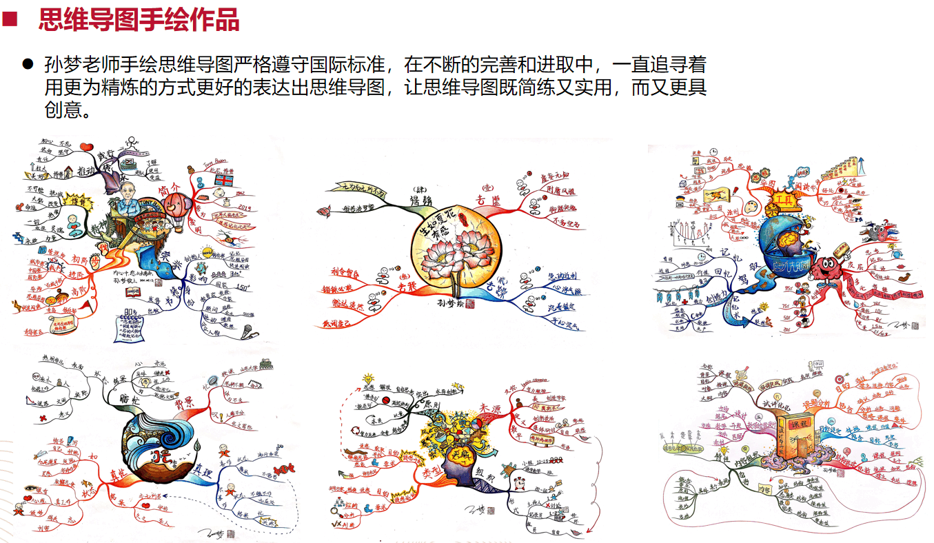 孙梦(甲至癸品牌创始人)