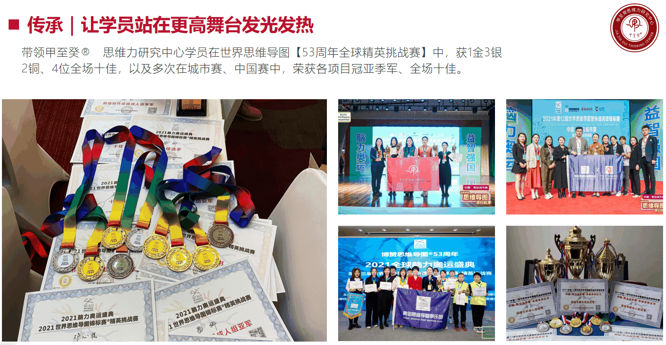 孙梦(甲至癸品牌创始人)