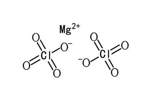高氯酸镁