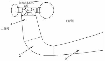 尾水管