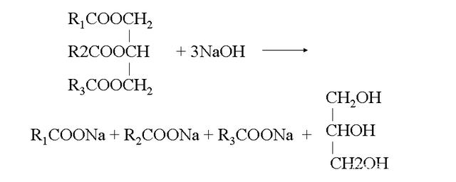 皂化反应