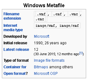 Windows Metafile