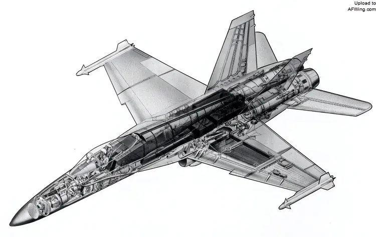 F/A-18战斗攻击机
